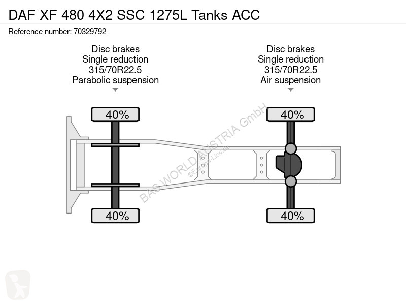 جرار DAF XF  4X2 SSC 1275L Tanks ACC