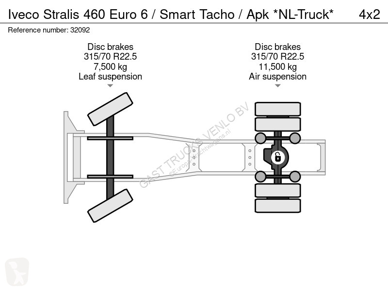 Trekker Iveco 460 Euro 6 / Smart Tacho / Apk...