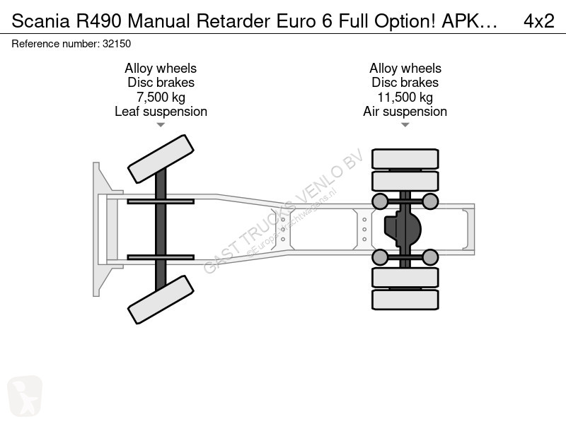 Trekker Scania R490 Manual Retarder Euro 6 Full...
