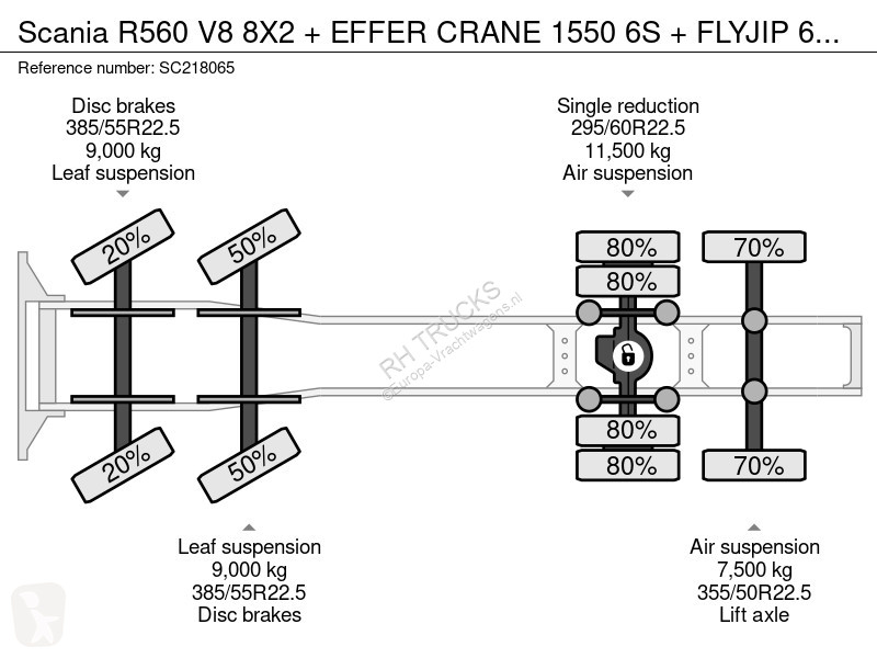 Traktor Scania R560 V8 8X2 + EFFER CRANE 1550...