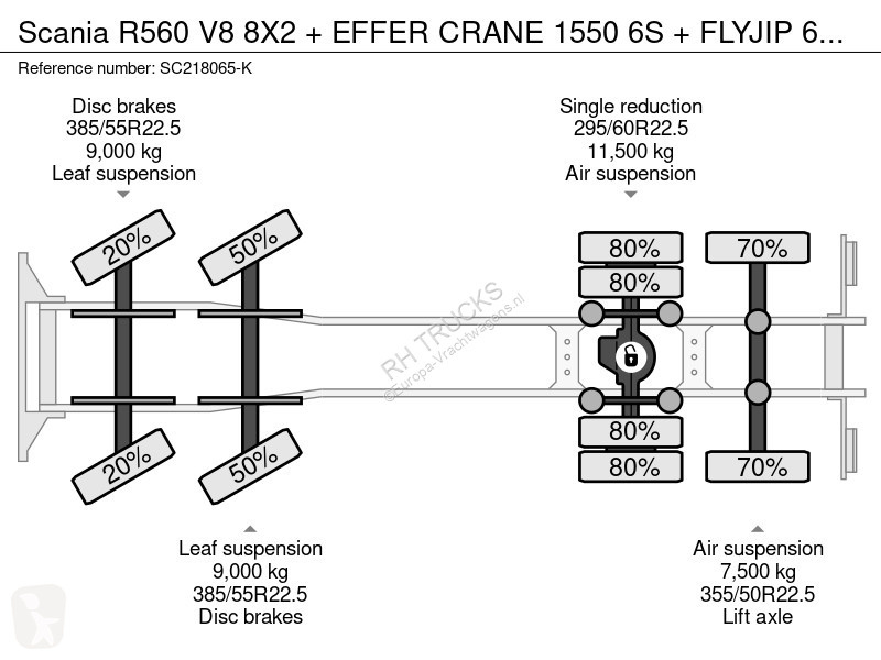 Traktor Scania R560 V8 8X2 + EFFER CRANE 1550...