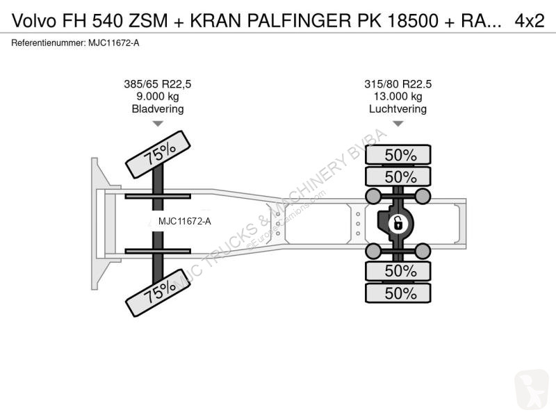 Traktor Volvo PK 18500