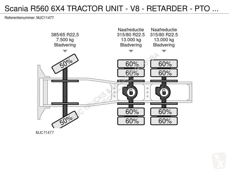 Traktor Scania R560 6X4 TRACTOR UNIT - V8 -...