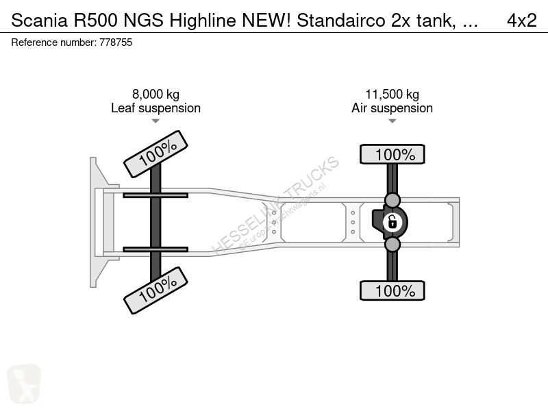 Tractor Scania R500 NS Highline NEW! Standairco...