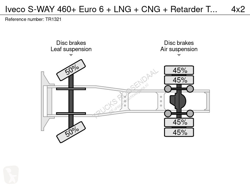 Iveco 460+ Euro 6 + LNG + CNG + Retarder...