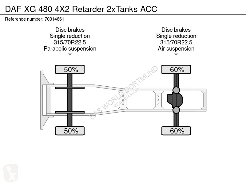 Cabeza tractora DAF XG  4X2 Retarder 2xTanks ACC