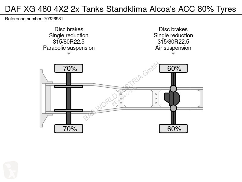 جرار DAF XG  4X2 2x Tanks Standklima Alcoa's...
