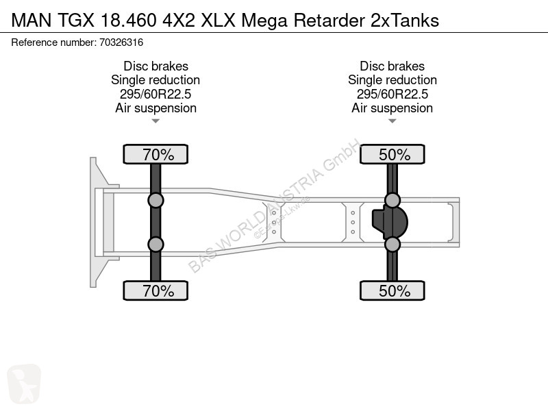 جرار MAN 18.460 4X2 XLX Mega Retarder 2xTanks