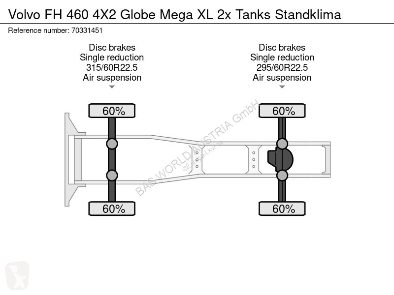 جرار Volvo FH 460 4X2 Globe Mega XL 2x Tanks...