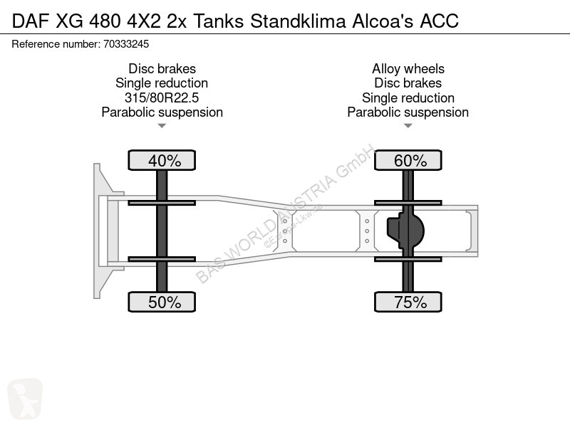 Traktor DAF 480 4X2 2x Tanks Standklima Alcoa's...