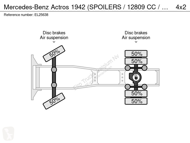 Mercedes 1942 (SPOILERS / 12809 CC / AIRCO)...