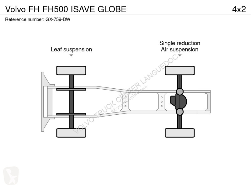 Cabeza tractora Volvo 500 ISAVE GLOBE