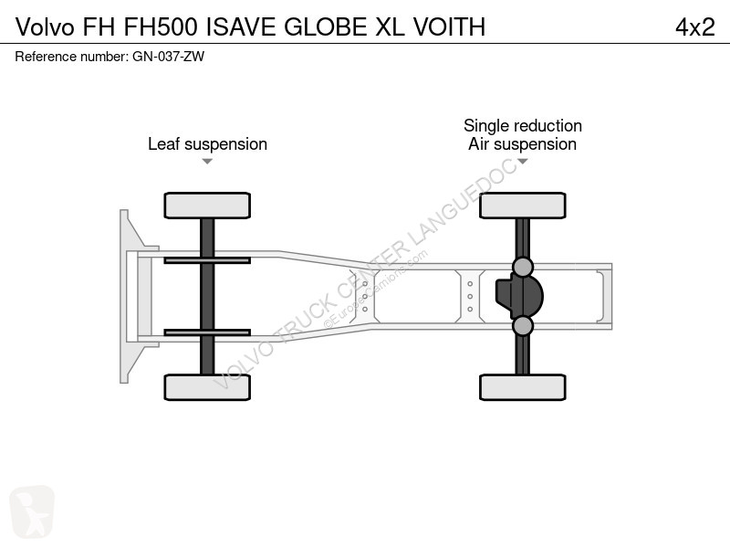 Cabeza tractora Volvo 500 ISAVE GLOBE XL VOITH