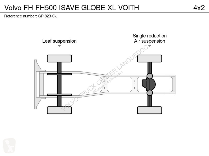 Cabeza tractora Volvo 500 ISAVE GLOBE XL VOITH