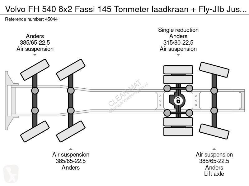 Tractor Volvo 8x2 Fassi 145 Tonmeter laadkraan...