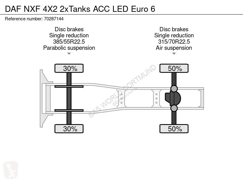 Trattore Stradale DAF N 4X2 2xTanks ACC LED Euro 6