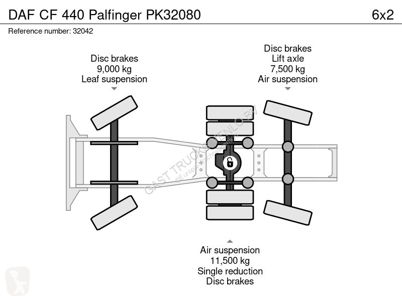 جرار DAF 440 Palfinger PK32080