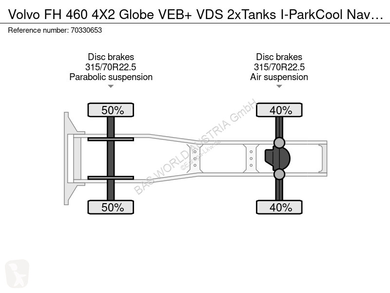 Traktor Volvo FH 460 4X2 Globe VEB+ VDS 2xTanks...