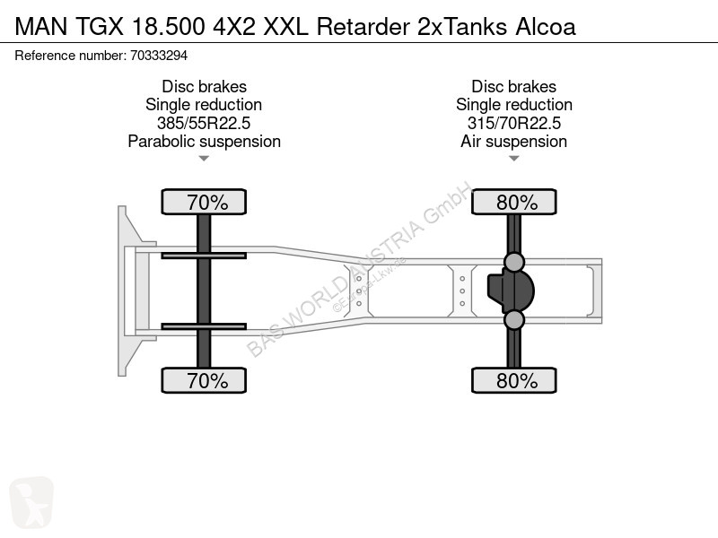 Cabeza tractora MAN 18.500 4X2 XXL Retarder...