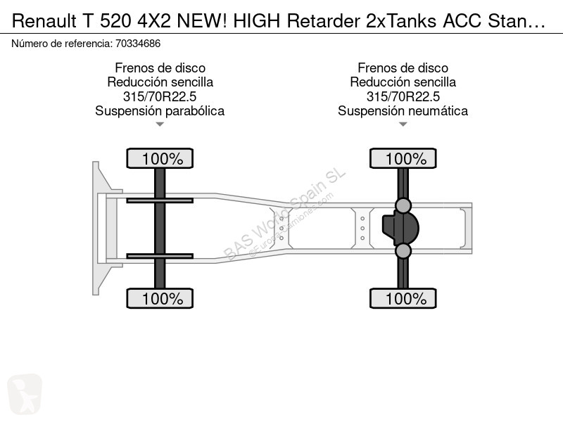 Cabeza tractora Renault T 520 4X2 NEW! HIGH...
