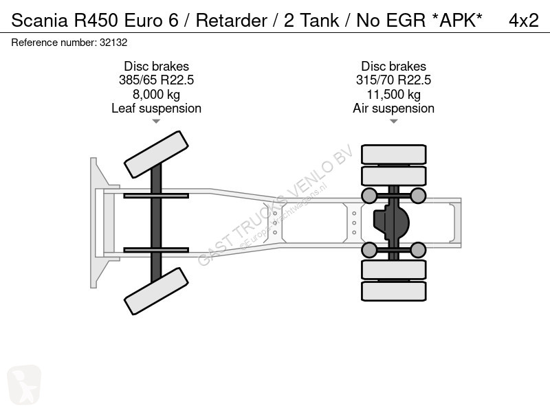 Scania Euro 6 / Retarder / 2 Tank / No EGR...