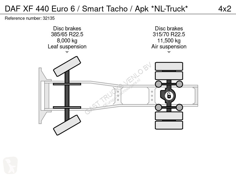 Trekker DAF 440 Euro 6 / Smart Tacho / Apk...