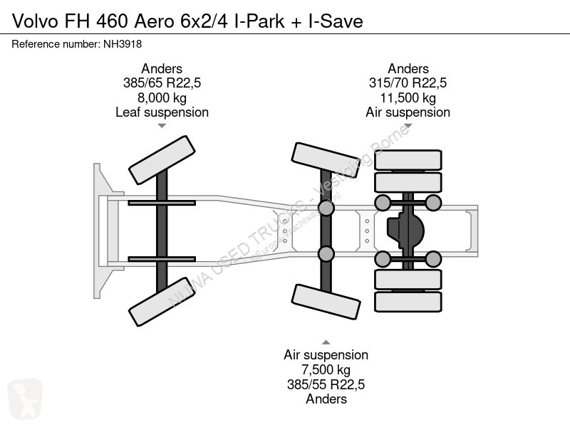 جرار Volvo 460 Aero 6x2/4 I-Park + I-Save
