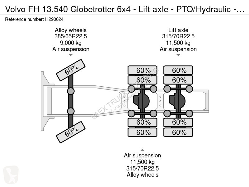 جرار Volvo 13540 Globetrotter 6x4 - Lift axle -...