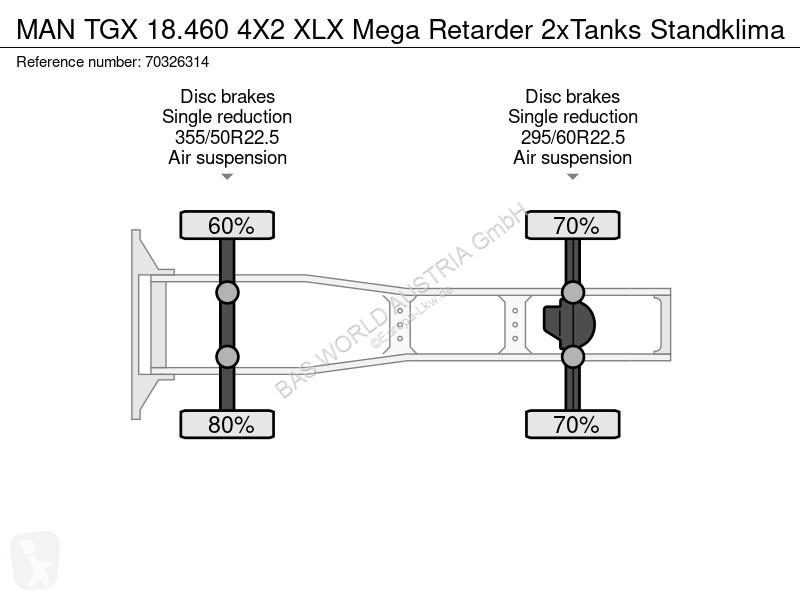 جرار MAN 18.460 4X2 XLX Mega Retarder 2xTanks...