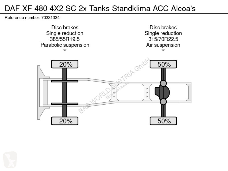 Cabeza tractora DAF XF  4X2 SC 2x Tanks...