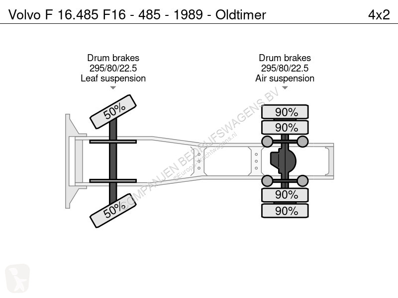 Traktor Volvo F 16.485  - 485 - 1989 - Oldtimer