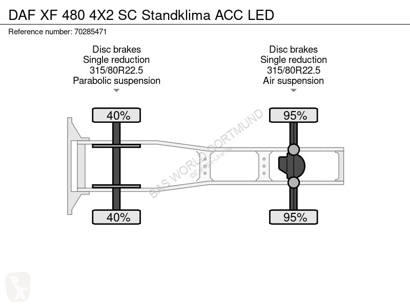 Trekker DAF 480 4X2 SC Standklima ACC LED