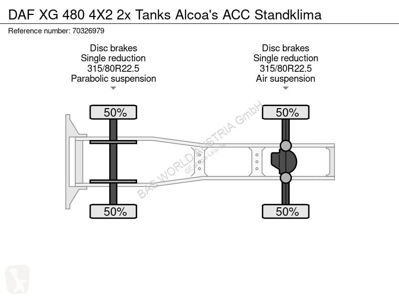جرار DAF XG  4X2 2x Tanks Alcoa's ACC Standklima