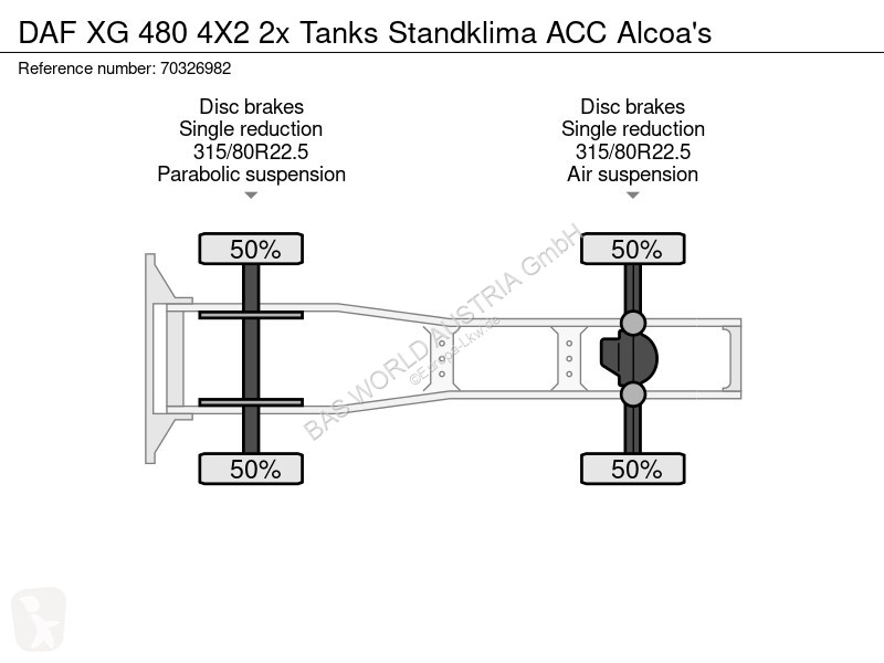 جرار DAF XG  4X2 2x Tanks Standklima ACC Alcoa's