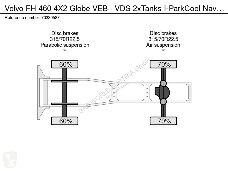 جرار Volvo FH 460 4X2 Globe VEB+ VDS 2xTanks...