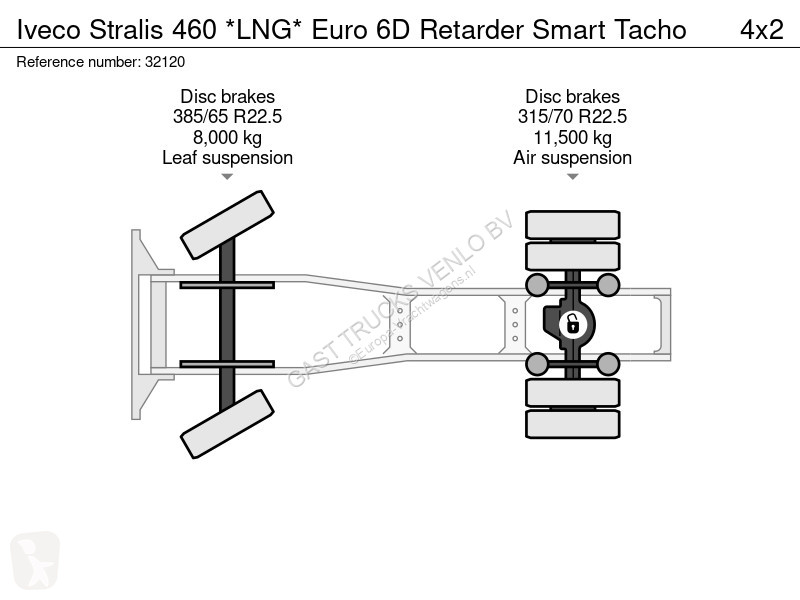 Tracteur Iveco 460 *LNG* Euro 6D Retarder Smart...