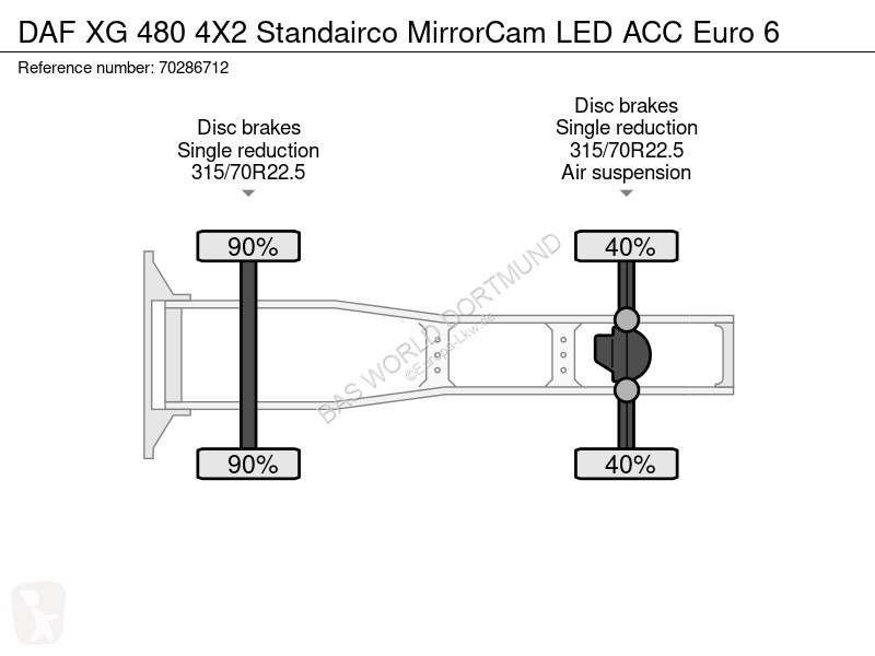 Tahač DAF 480 4X2 Standairco MirrorCam LED ACC...