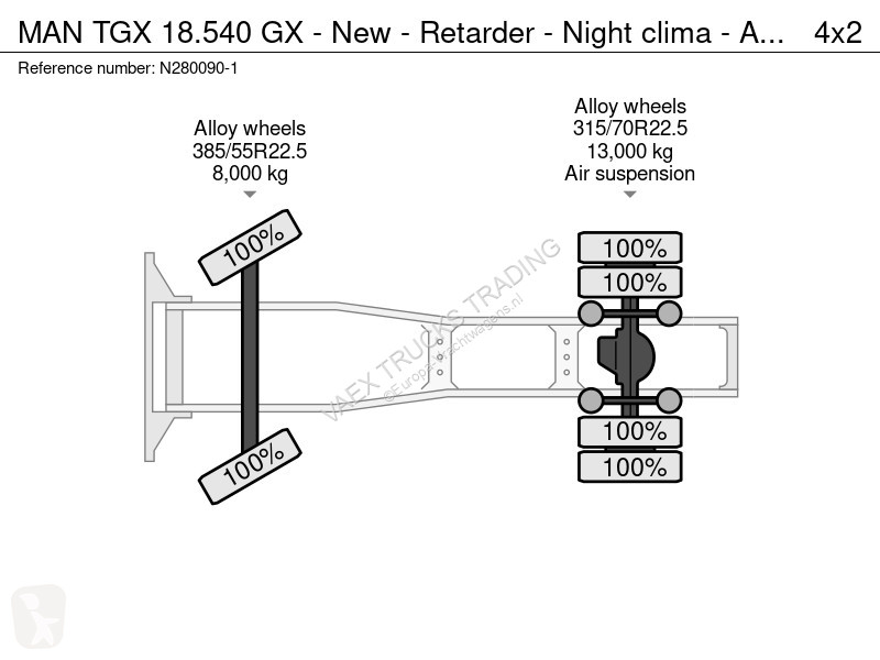 Tractor MAN 18.540 GX - New - Retarder - Night...