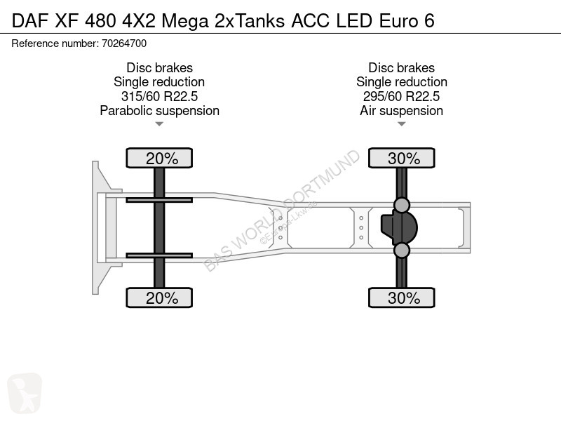 Tahač DAF 480 4X2 Mega 2xTanks ACC LED Euro 6
