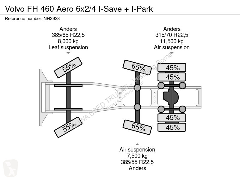 جرار Volvo 460 Aero 6x2/4 I-Save + I-Park