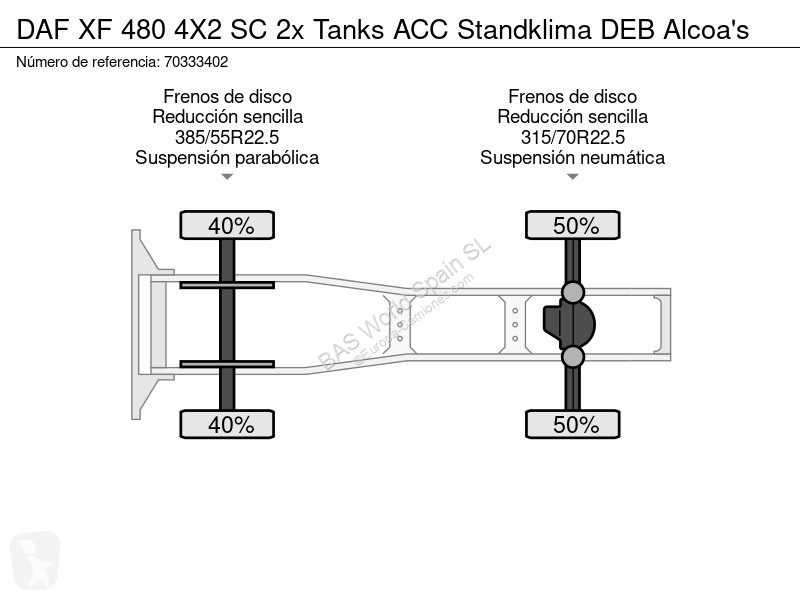 Nyergesvontató DAF 480 4X2 SC 2x Tanks ACC...