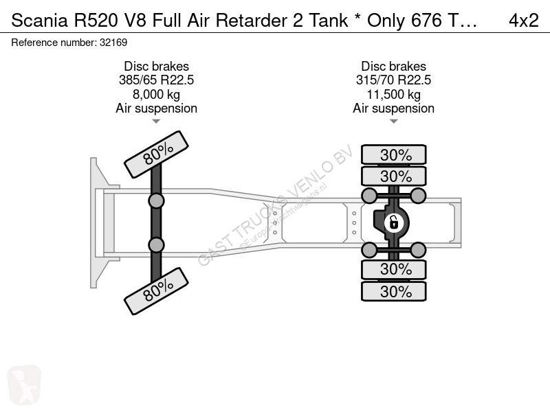Tratores Scania 520 V8 Full Air etarder 2 Tank...
