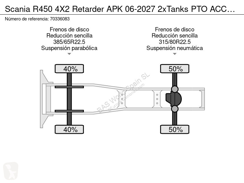 Tractor Scania 4X2 Retarder APK 06-2027 2xTanks...