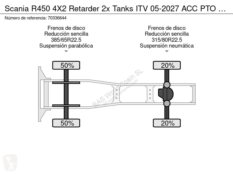 جرار Scania 4X2 Retarder 2x Tanks ITV 05-2027...
