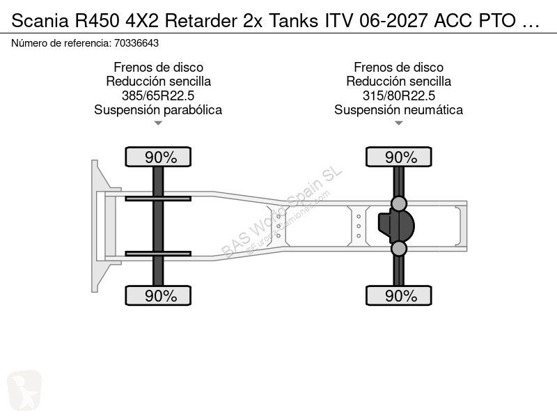 جرار Scania 4X2 Retarder 2x Tanks ITV 06-2027...