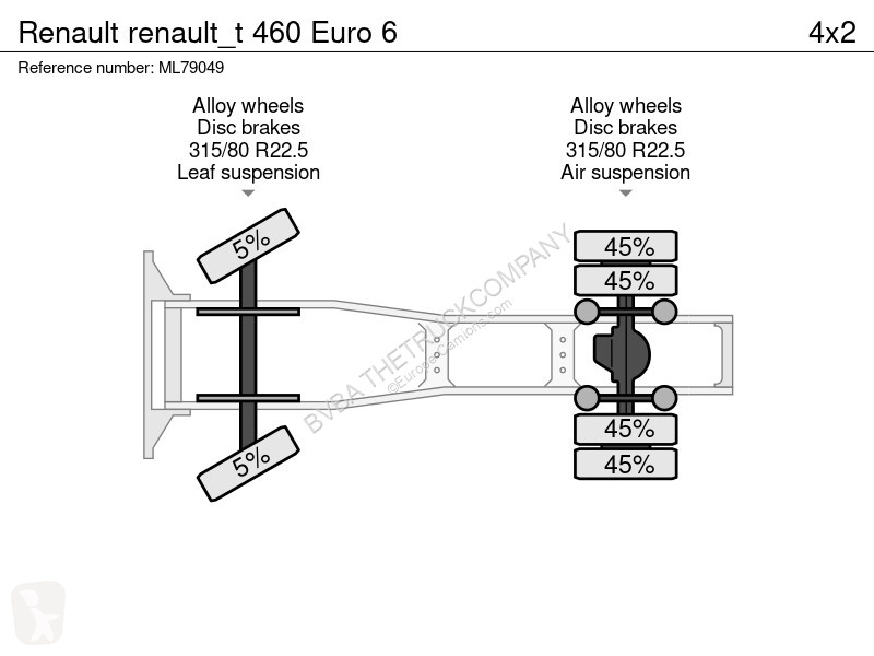 Traktor Renault renault_t 460 Euro 6