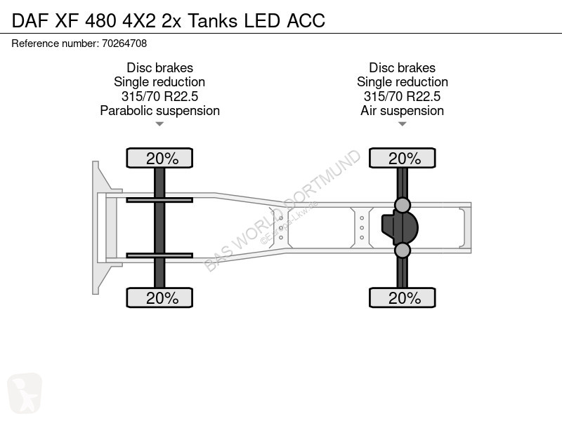 Traktor DAF 480 4X2 2x Tanks LED ACC