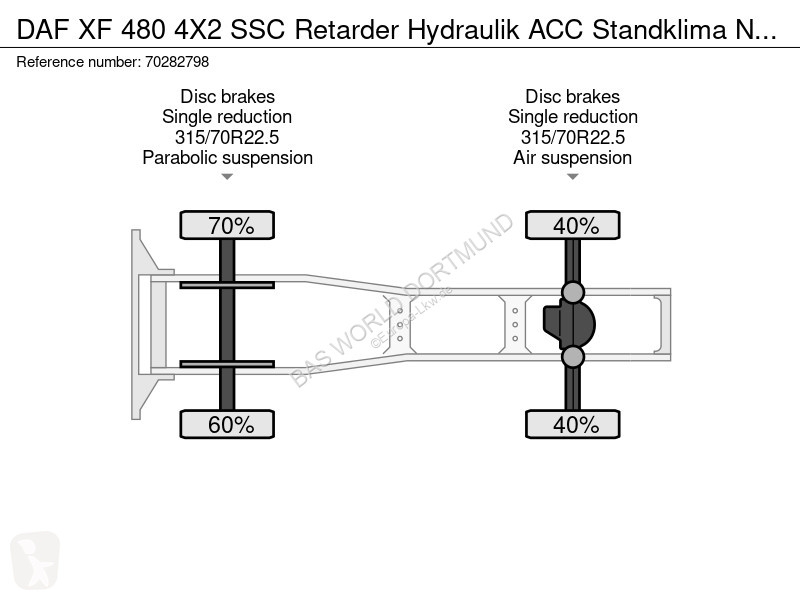 Traktor DAF 480 4X2 SSC Retarder Hydraulik ACC...