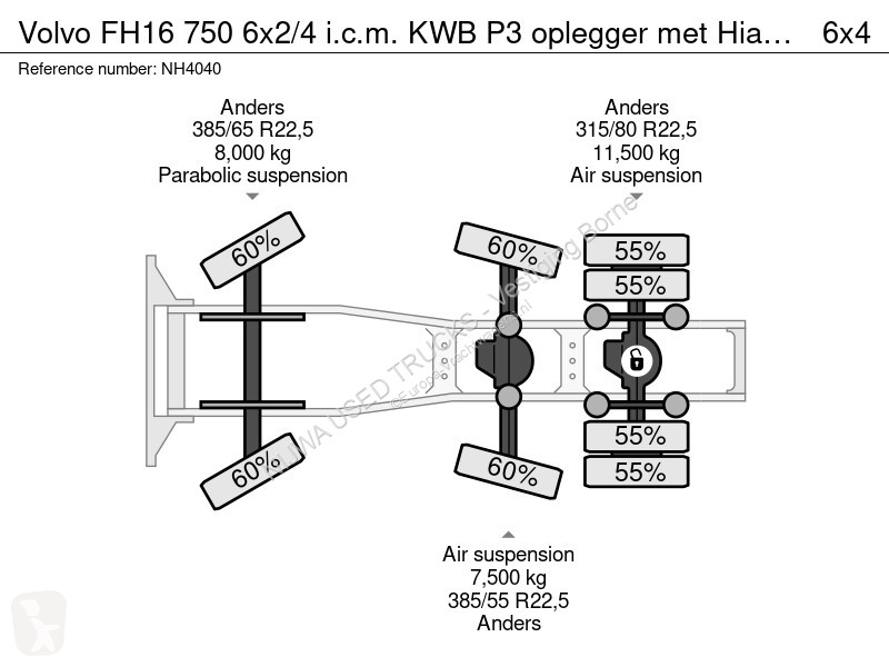 جرار Volvo 750 6x2/4 i.c.m. KWB P3 oplegger met...