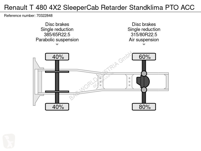 جرار Renault T 480 4X2 SleeperCab Retarder...
